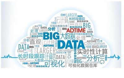 全方位解決企業(yè)招商加盟難題 從渠道到平臺(tái)的綜合策略